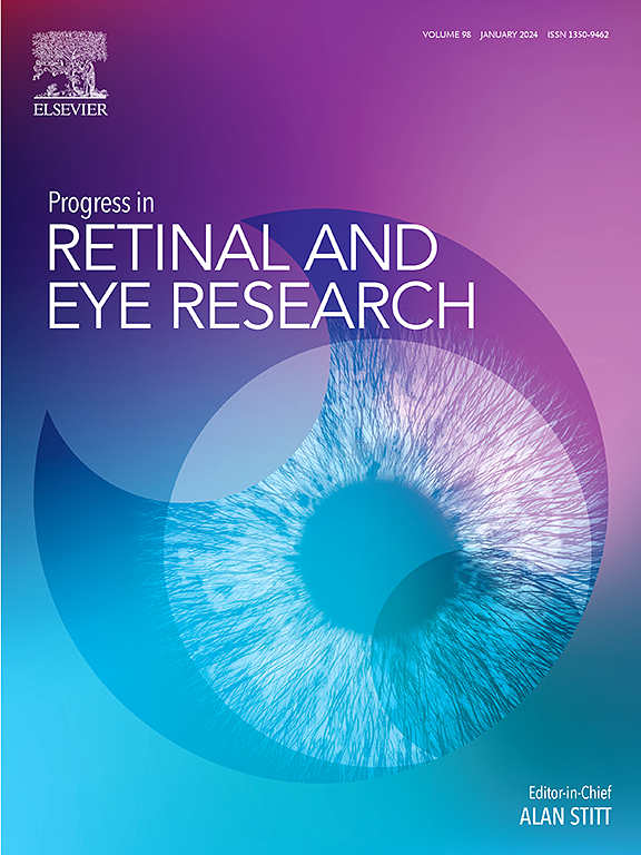 Go to journal home page - Progress in Retinal and Eye Research
